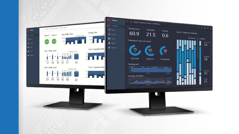 Elmatic Concept Center – centrum aplikacji demonstracyjnych MEIDS