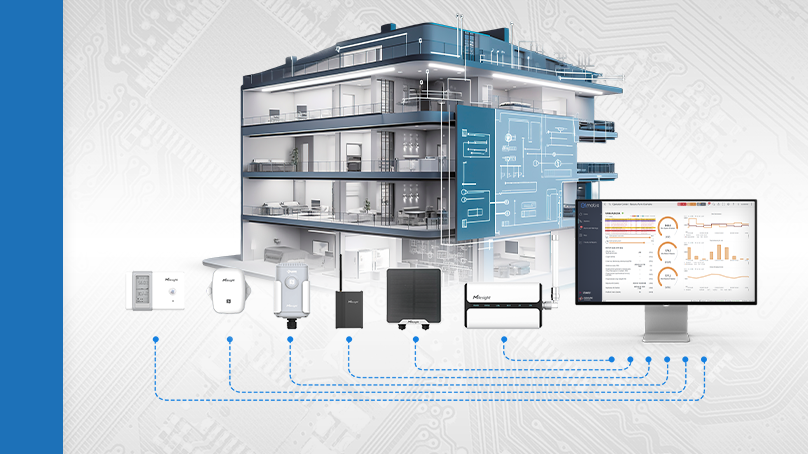 Smart Building z czujnikami Milesight i systemem ICONICS  