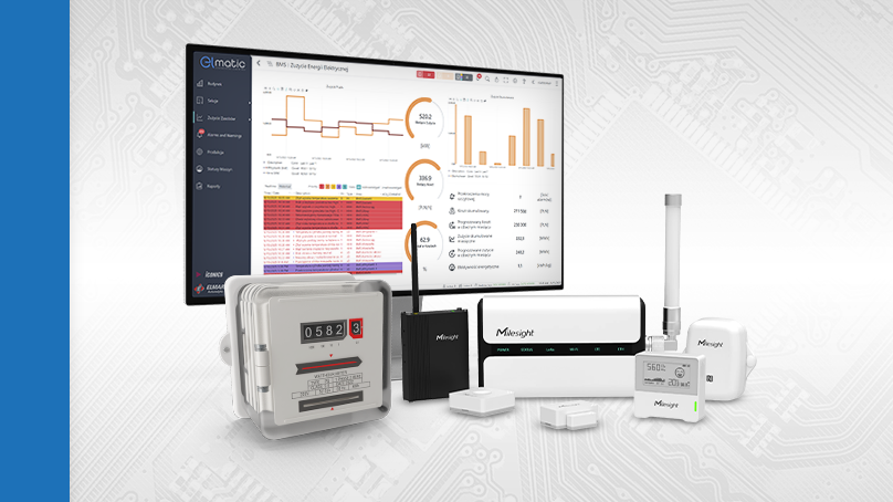Energia oszczędności dzięki połączeniu czujników Milesight z MEIDS
